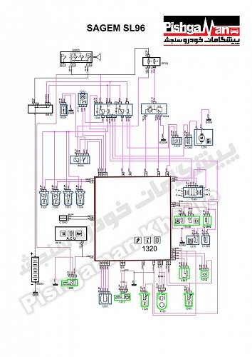 ECU Diagram - Sagem SL96.jpg