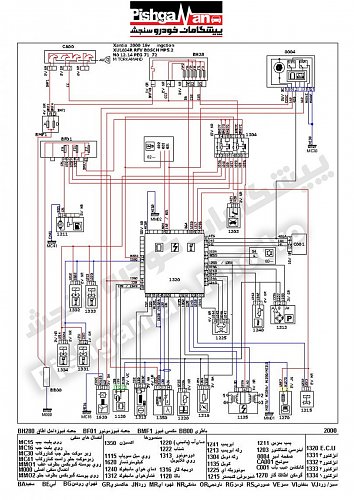 ECU Diagram - Xantia 2000.jpg